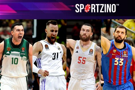 Free Euroleague Predictions .